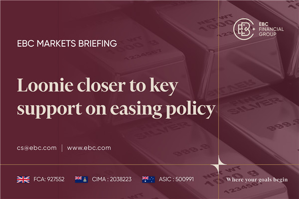 ​Loonie Closer to Key Support on Easing Policy