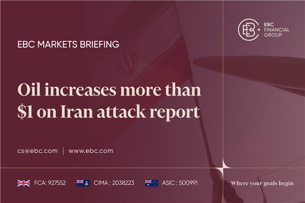 ​Oil Increases More Than $1 on Iran Attack Report