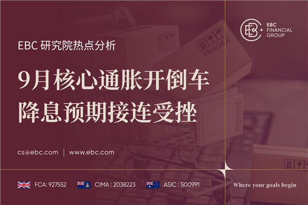 9月核心通胀开倒车 降息预期接连受挫-EBC研究院热点分析