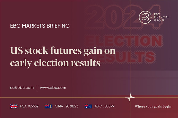 ​US Stock Futures Gain on Early Election Results