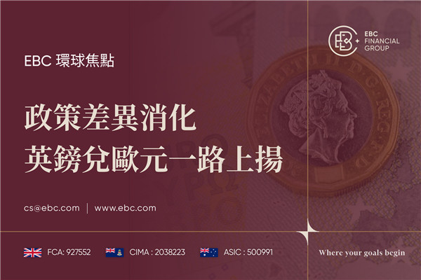 政策差異消化 英鎊兌歐元一路上揚-EBC環球焦點