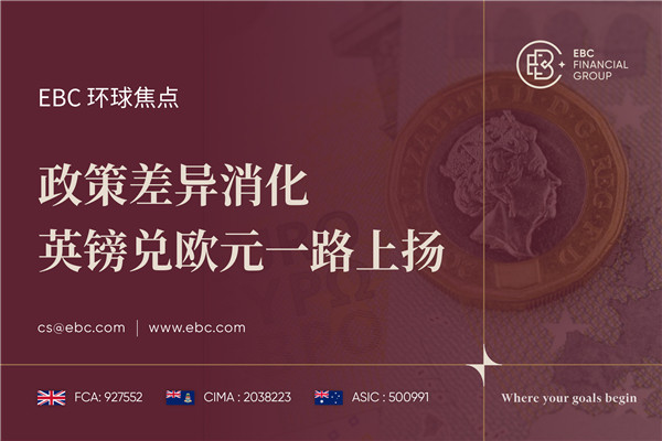 政策差异消化 英镑兑欧元一路上扬-EBC环球焦点