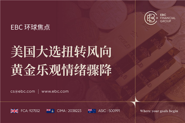 美国大选扭转风向 黄金乐观情绪骤降-EBC环球焦点