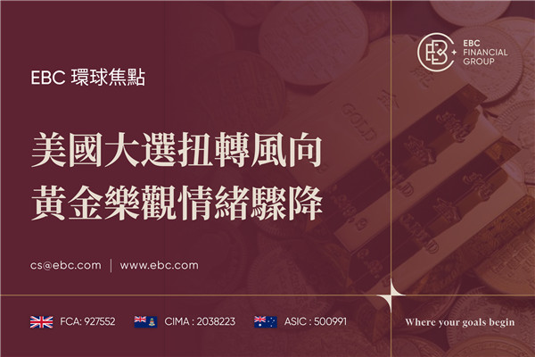 美國大選扭轉風向 黃金樂觀驟降-EBC環球焦點