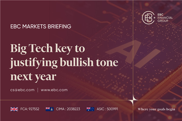 ​Big Tech ถือเป็นกุญแจสำคัญในการพิสูจน์แนวโน้มขาขึ้นในปีหน้า