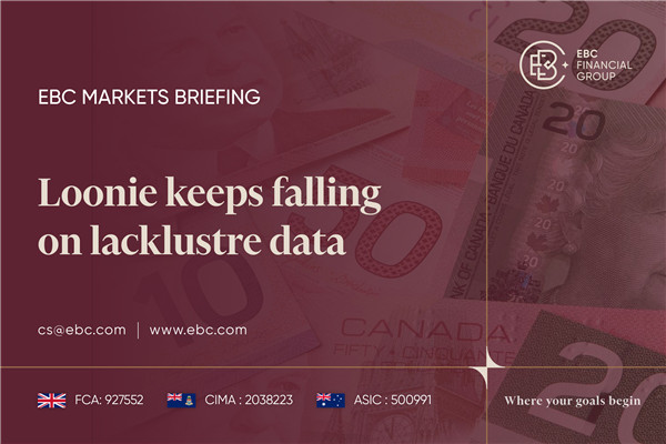 カナダドルは低調なデータで下落を続ける