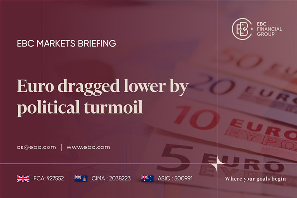 政治的混乱でユーロは下落