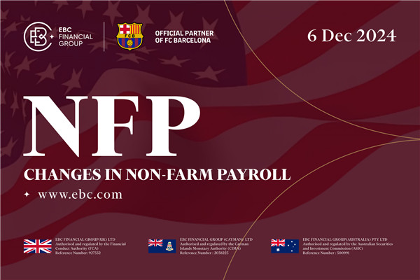 NFP - US Unemployment Rate Remains at 4.1%