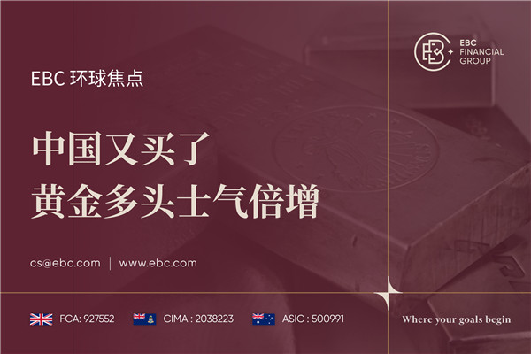 中国又买了 黄金多头士气倍增-EBC环球焦点