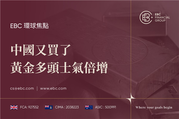 中國又買了 黃金多頭士氣倍增-EBC環球焦點