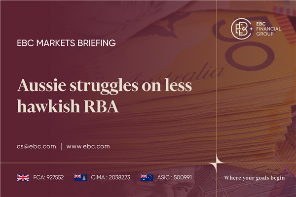 ​Aussie struggles on less hawkish RBA