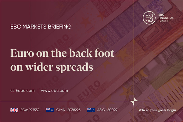 ​Euro on the back foot on wider spreads