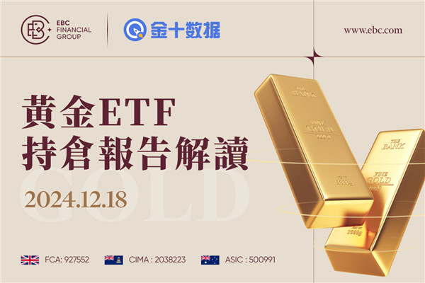 2024年12月18日-EBC黃金ETF持倉報告解讀