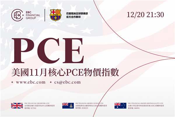 美國11月核心PCE物價指數-低收入族群承受通膨壓力