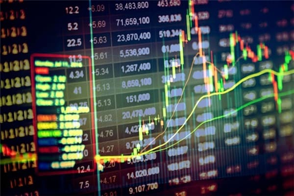 Investasi Indeks SZSE dan Analisis Pasar