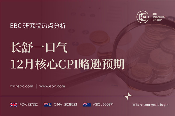 长舒一口气 12月核心CPI略逊预期-EBC热点分析