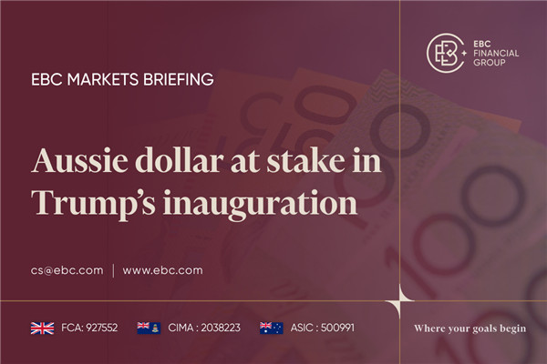 ​Aussie dollar at stake in Trump's inauguration