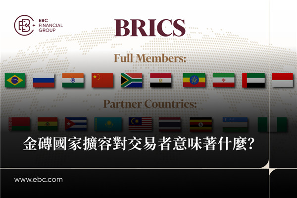 金磚國家擴容對交易者意味著什麼?