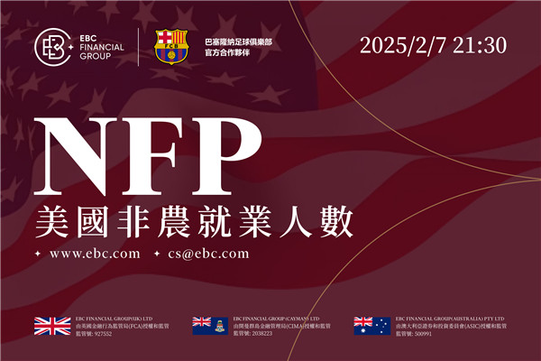 NFP美國非農就業人數-25.6萬新增就業超預期