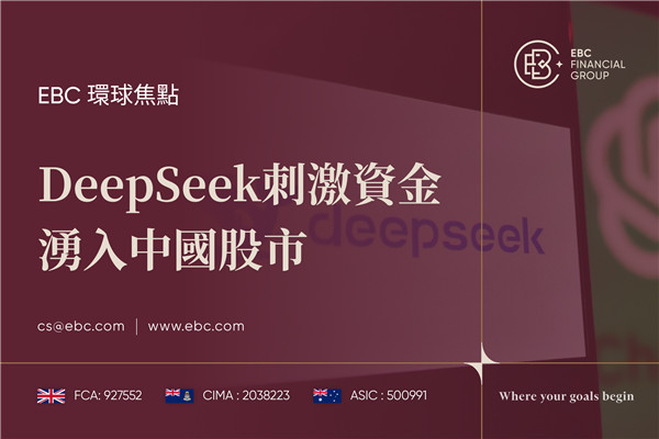 DeepSeek刺激資金湧入中國股市