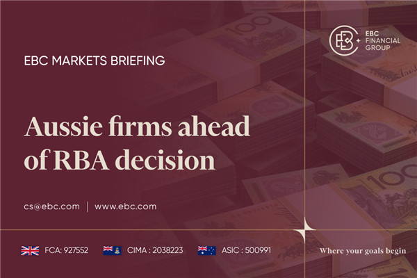 ​Aussie firms ahead of RBA decision