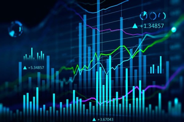 11 Forex Trading Chart Patterns You Should Know