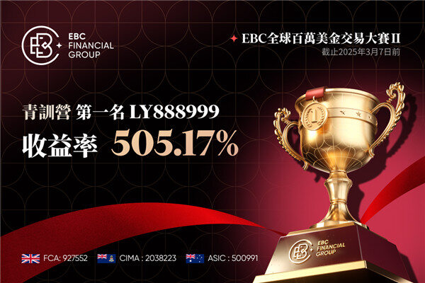 EBC百萬美金交易大賽|選手差距縮小 各自收穫粉絲