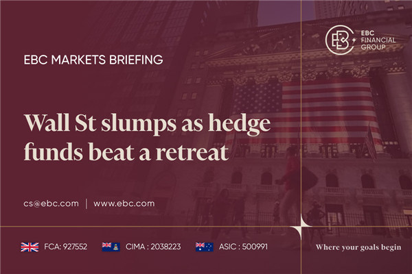 ​Wall St slumps as hedge funds beat a retreat