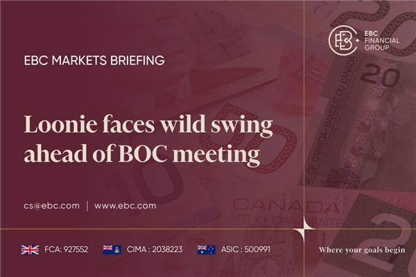 ​Loonie เผชิญความผันผวนอย่างรุนแรงก่อนการประชุม BOC