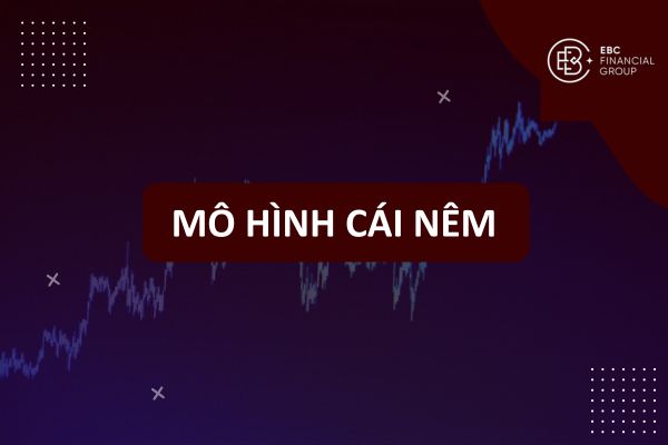 Mô hình cái nêm (wedge pattern) là gì? Nhận diện, phân loại và chiến lược giao dịch