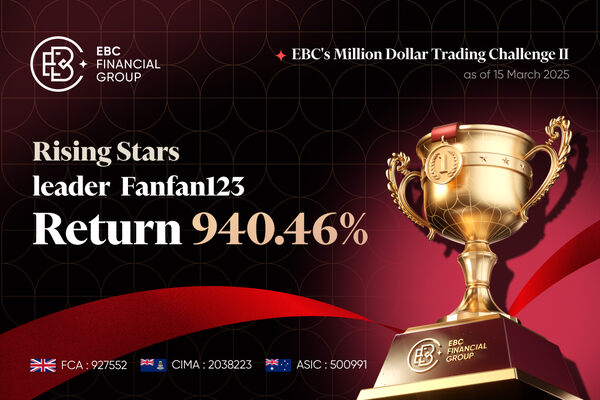 ​EBC Million Dollar Trading Challenge II | Leaders Fall as Rising Stars Chase 10x Returns