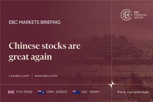 Saham Tiongkok kembali menguat