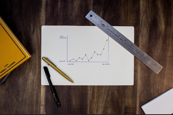 Analisis Indeks Saham: Apa yang Harus Diketahui Setiap Trader