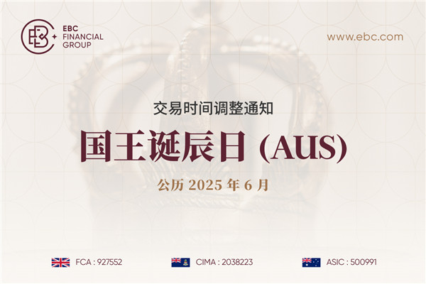 国王诞辰日（AUS）交易时间调整通知