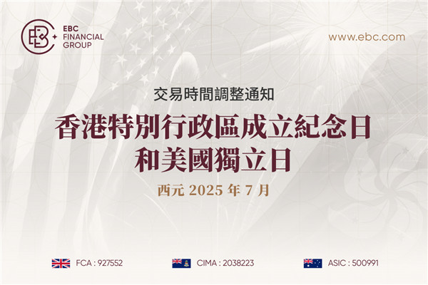 2025年香港特別行政區成立紀念日和美國獨立日交易時間調整通知