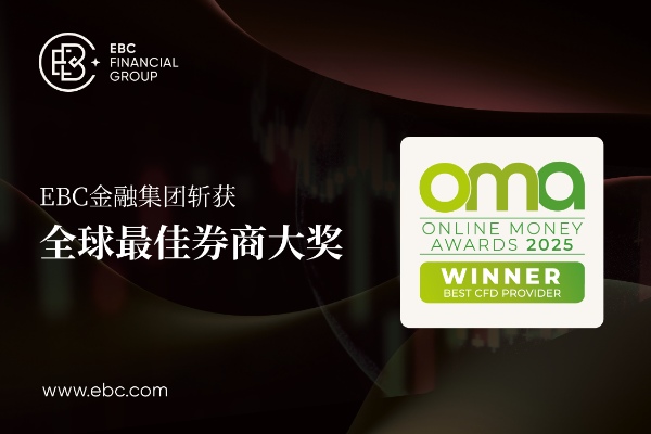 EBC金融集团斩获"全球最佳券商”大奖！