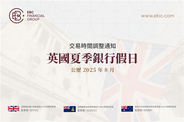 英國夏季銀行假日交易時間調整通知