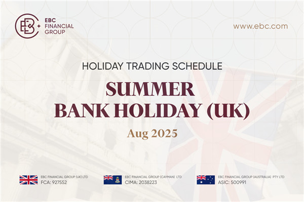 Summer Bank Holiday (UK) Holiday Trading Schedule