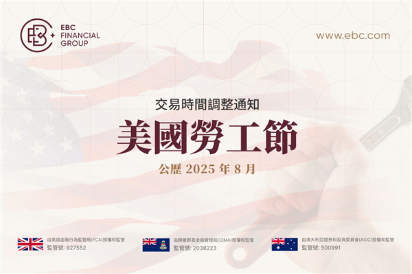 美國勞工節交易時間調整通知