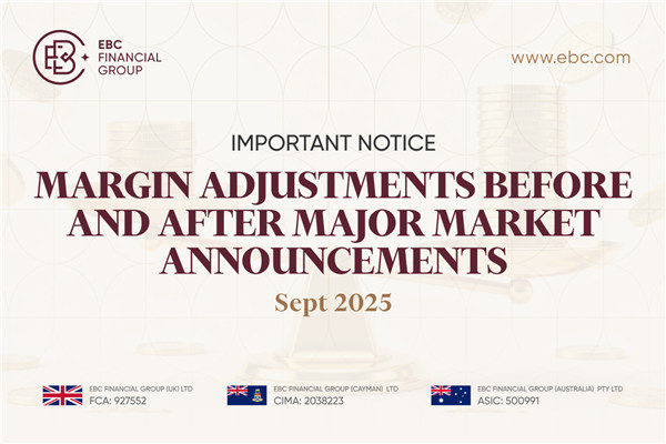 Important Notice: Margin Adjustments before and after Major Market Announcements