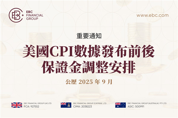 【重要通知】美國 CPI 數據發布前後保證金調整安排