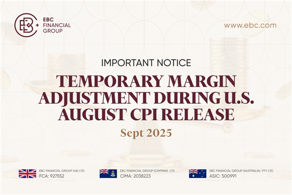 Important Notice: Temporary Margin Adjustment During U.S. August CPI Release
