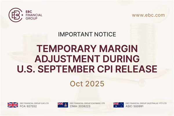 Thông báo quan trọng: Điều chỉnh biên độ tạm thời trong thời gian công bố CPI tháng 9 của Hoa Kỳ