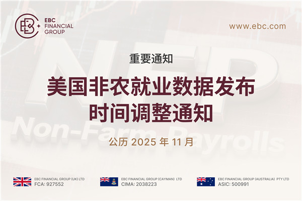 【重要通知】美国非农就业数据发布时间调整通知