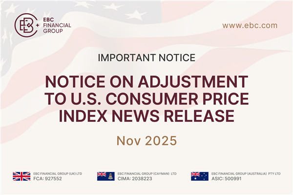 Aviso Importante: Comunicado de Imprensa Sobre o Ajuste do Índice de Preços ao Consumidor dos EUA (IPC EUA)