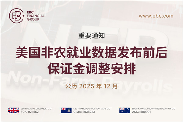 【重要通知】美国11月非农就业数据发布前后保证金调整安排